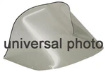 Stuff Windshield 13.5IN. Clear Atv/utv Snowmobile 450-604. Fixed Price $81.78.